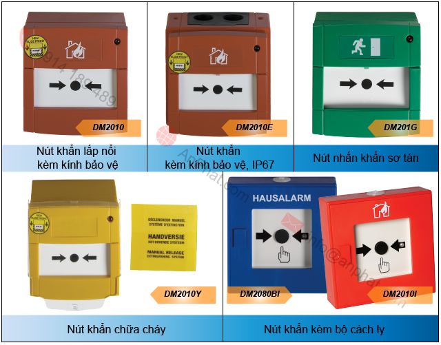Các loại nút nhấn khẩn địa chỉ Aritech