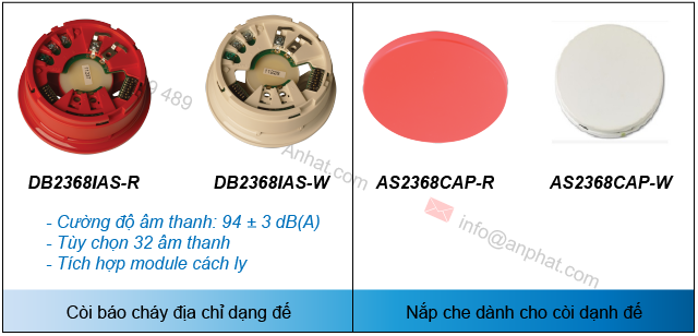 Còi báo cháy đại chỉ