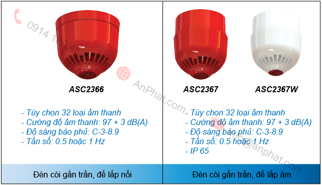 Đèn còi địa chỉ Aritech
