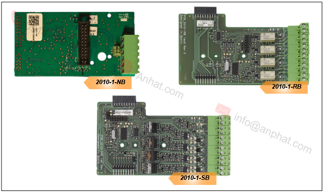 Một số module mở rộng